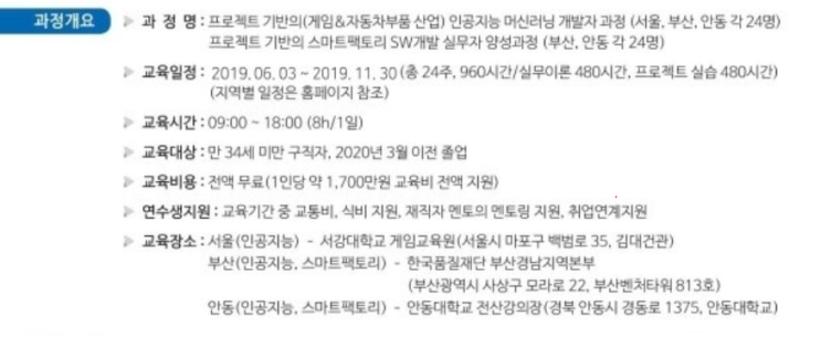 2019년 혁신성장 청년인재 집중양성사업<프로젝트 기반의 스마트팩토리 SW개발 실무자 양성과정> 2019년 혁신성장 청년인재 집중양성사업<프로젝트 기반의 스마트팩토리 SW개발 실무자 양성과정>