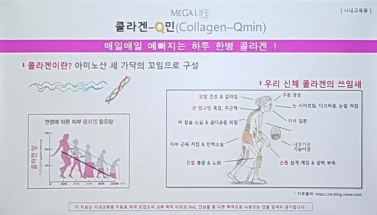  어린 피부를 원하세요? 파시글로벌코리아_메가라이프_콜라겐-Q민으로 어린 피부 만드세요
