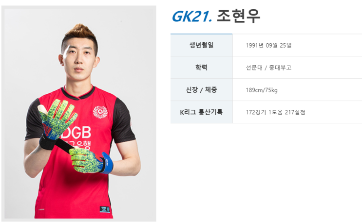  대구FC 조현우 골키퍼 독일 이적? 갓현우 몸값은?