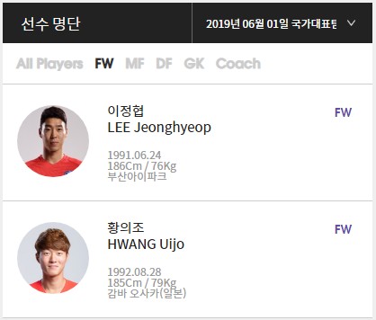  6월 A매치데이 이란전 호주전 남자 한국축구대표팀명단. 중계일정 및 주요선수는? 황의조, 이정협, 손흥민, 백승호, 이승우, 이재성, 주세종, 황인범, 황희찬. 그들의 축구화는?