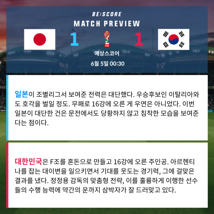  일본 대한민국 6월 5일 U20 전문가분석 및 예상스코어 by 비스코어