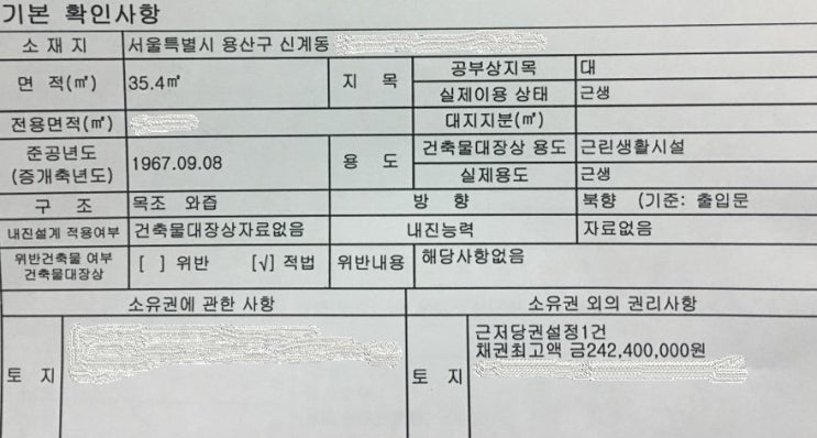 대출로 건물 산 후후기+3억으로 서울에 있는 역세권 집 매매계약한 후기