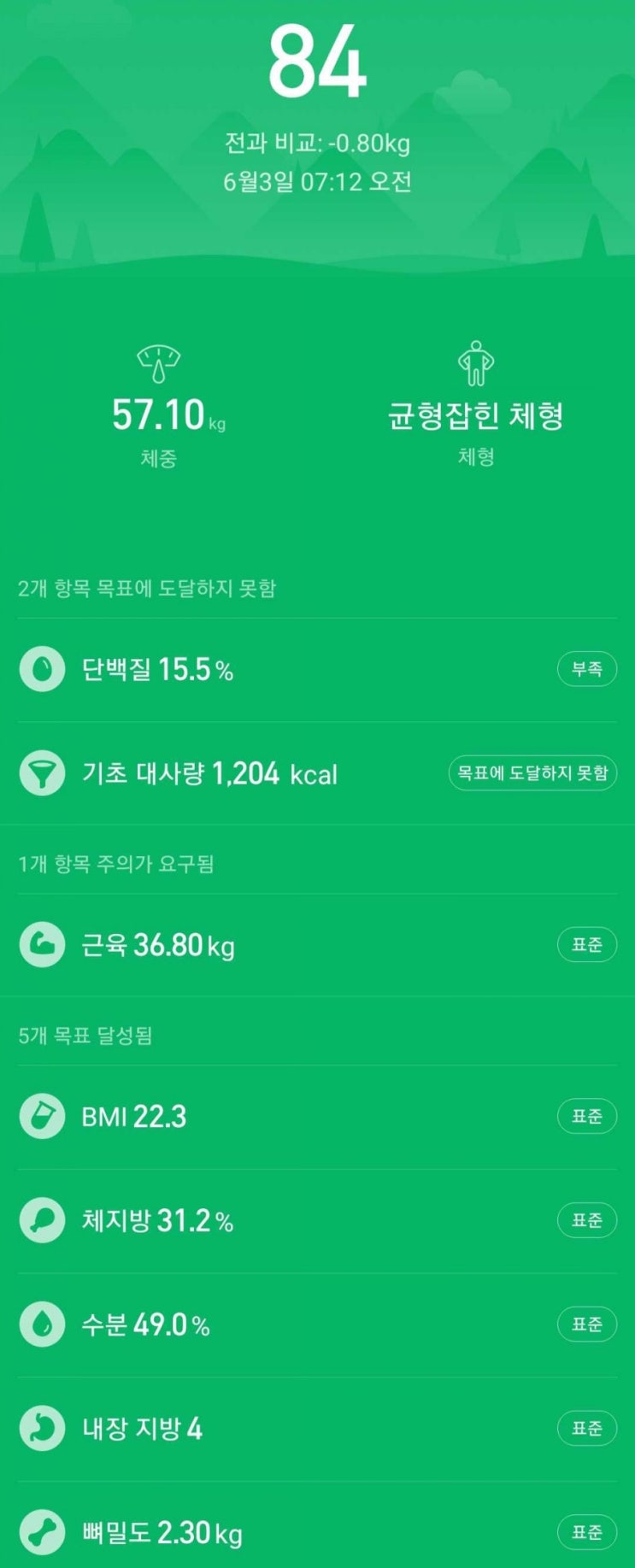  D+336 자유식
