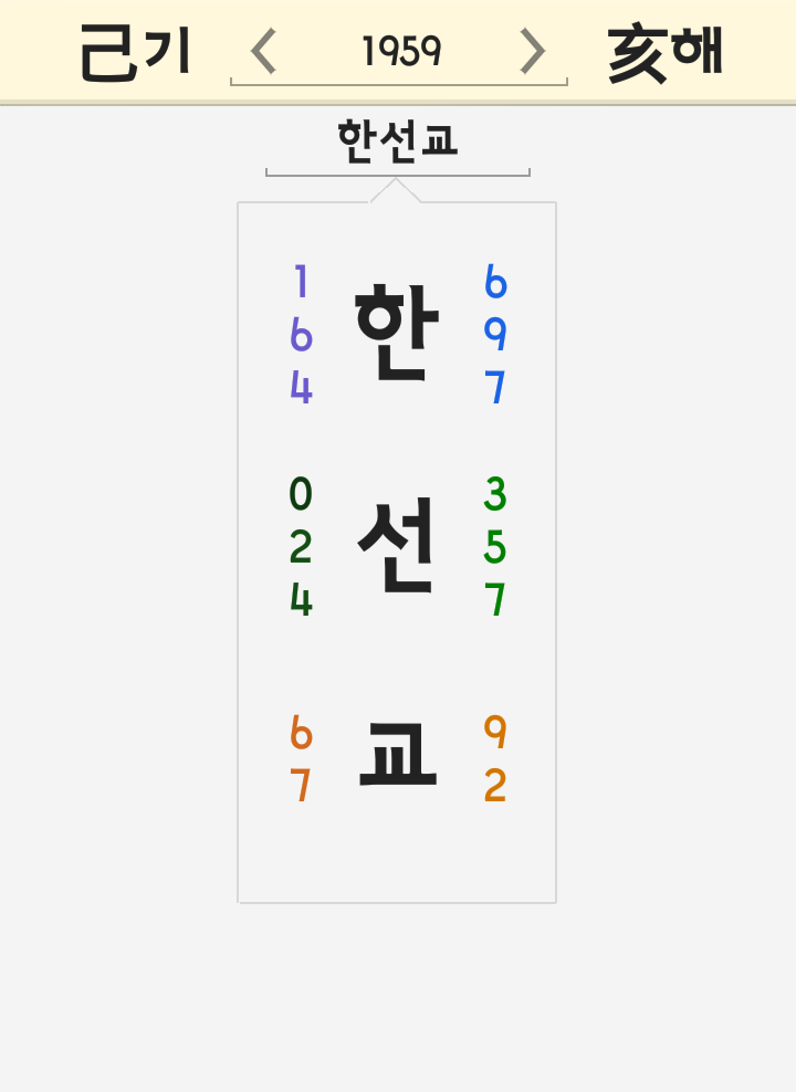 한선교 이름 풀이 - "걸레질 하네" 막말 논란 한선ㄱ 당직자 욕설 학교 자유한국당 사무총장 유은혜 한선교 이름 풀이 - "걸레질 하네" 막말 논란 한선ㄱ 당직자 욕설 학교 자유한국당 사무총장 유은혜