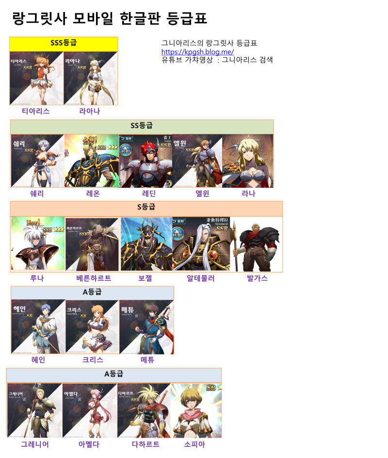 랑그릿사 모바일 한글판 추천덱 ,리세마라,영웅등급표 : 네이버 블로그 랑그릿사 모바일 한글판 추천덱 ,리세마라,영웅등급표 : 네이버 블로그