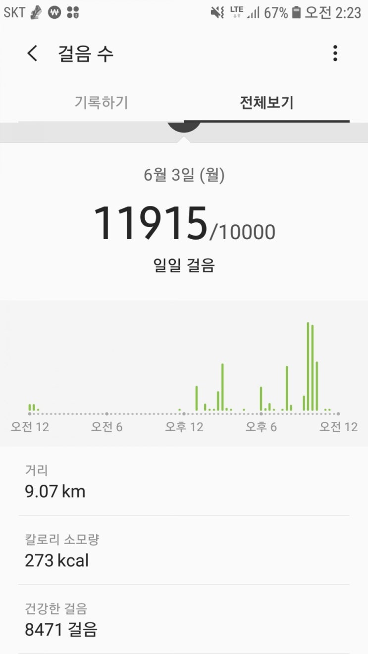  2019년 6월 3일