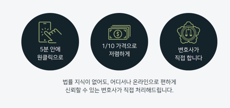  머니백 지급명령어플로 알바비 못 받았을때 이용해볼까요?