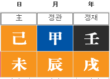 이수경 사주 (싱글인 이유)