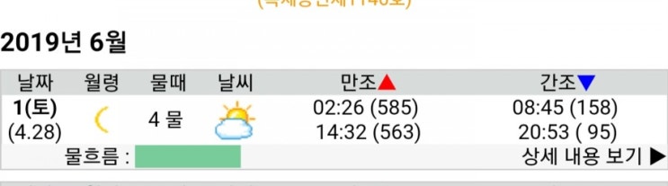  태안 신진도 낚시 조행기