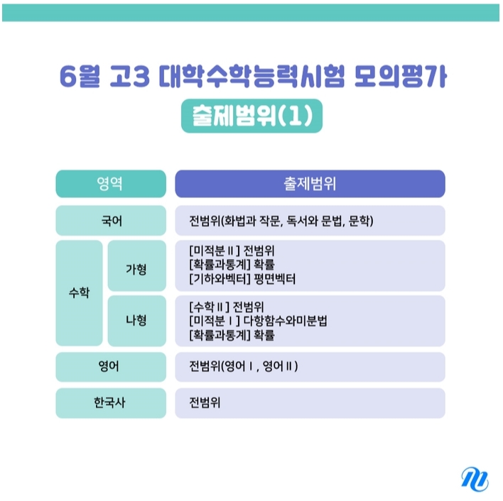  2019 6월 모의고사 시간표/출제범위 및 역대 등급컷