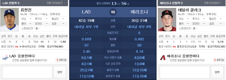  류현진 중계, 애리조나 상대 9승 도전
