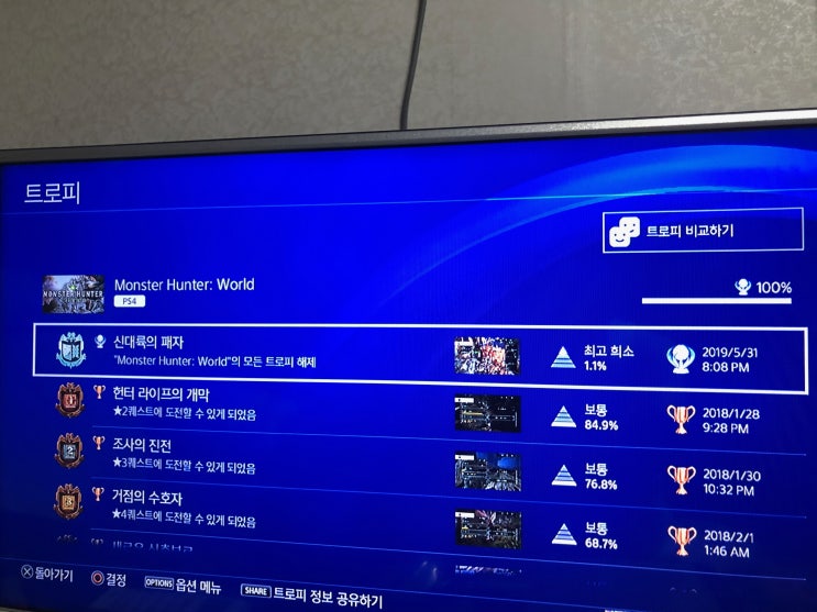  [ps4 몬스터헌터] 월드 모든 트로피 획득 완료(신대륙의 패자)