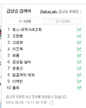  윤종신 하차? 식겁해서 클릭해봤더니-