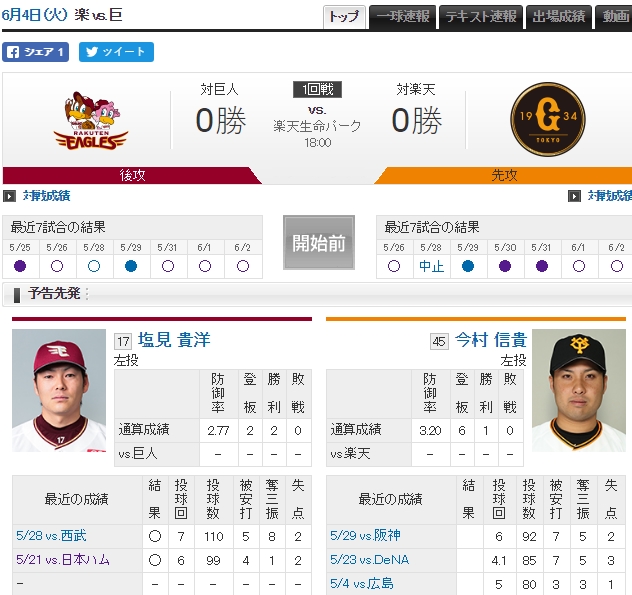  황달프의 6월4일 국야팁 일야팁