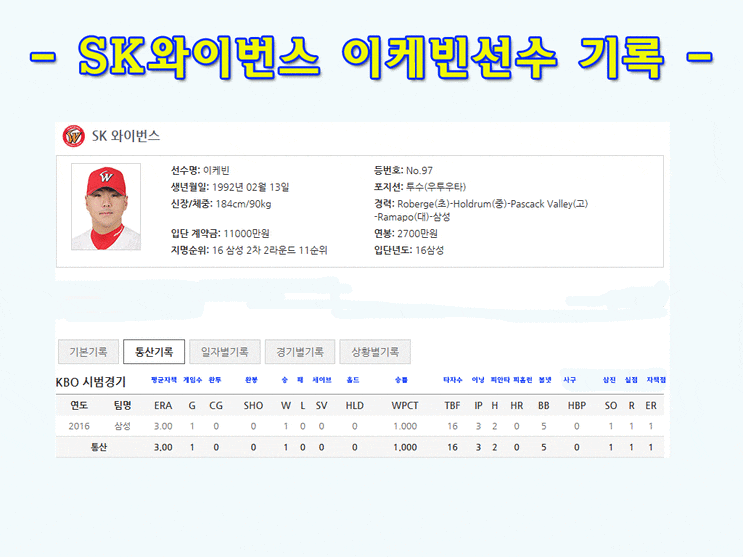  sk와이번스 이케빈 첫 1군등판(통산기록)