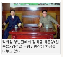  [오늘의역사]오늘(06월13일), 대한민국 역사에는 어떤 일들이 있었나?[창민케미칼]