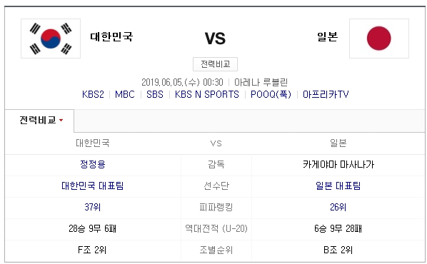  축구 한일전