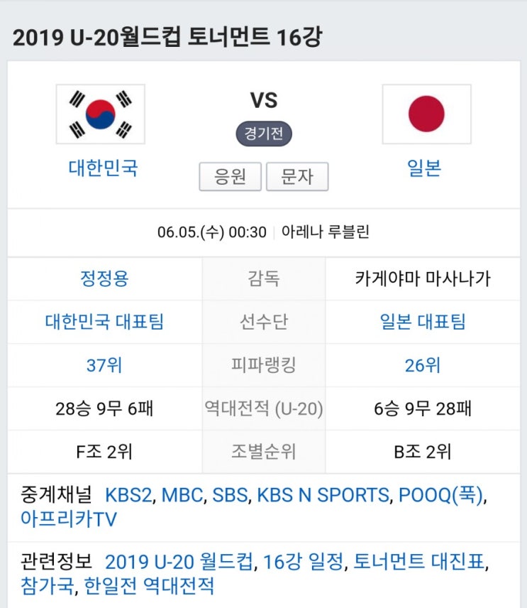 U20 월드컵 한일전