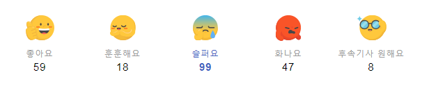  '착짱죽짱'