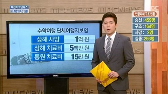 헝가리 유람선 침몰에 '보험금' 강조하는 언론 헝가리 유람선 침몰에 '보험금' 강조하는 언론