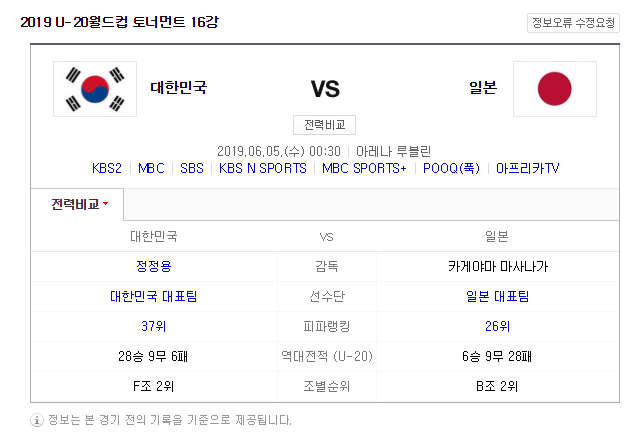  U-20월드컵 토너먼트 16강 대한민국 VS 일본