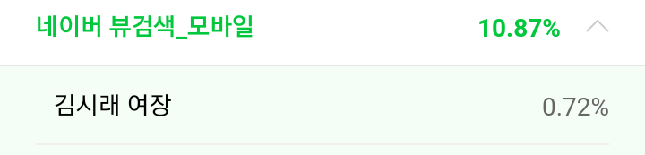  ㅋㅋㅋㅋㅋ이 새벽에 190604 김시래 여장 검색하는 분 뭐죠?