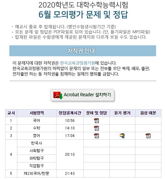  2019 6월 모의고사 등급컷, 답지와 함께 예측·공개 "N수생 합류, 영향 클 듯"