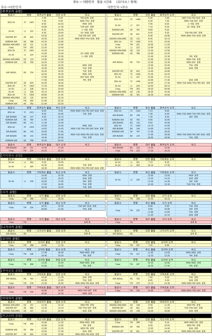 대한민국~일본 큐슈 항공 시간표 (2019.6.1현재)