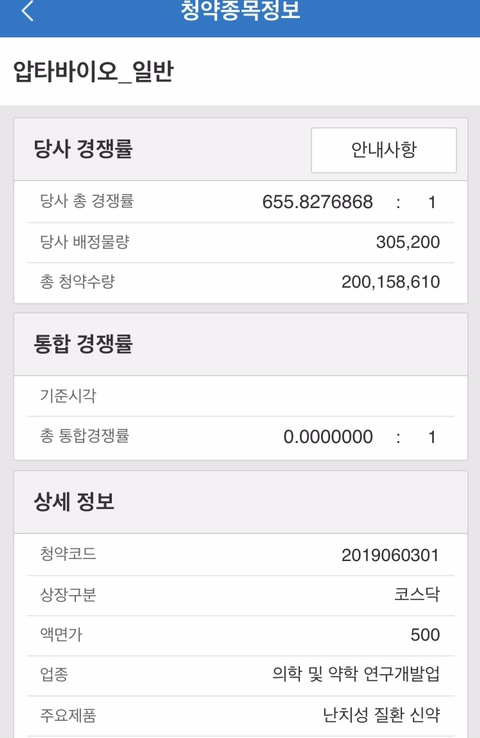  압타바이오 공모주 청약 결과