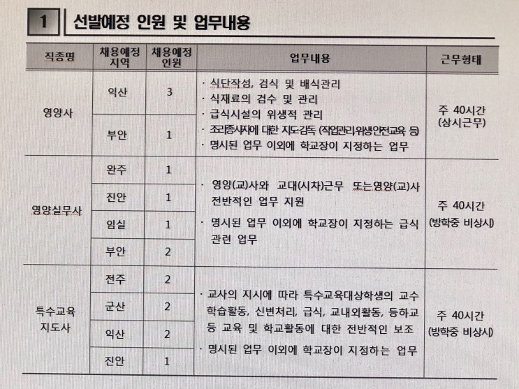  전북교육공무직원 모의고사 풀었나요?