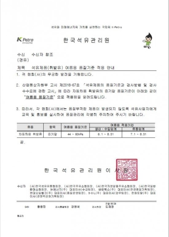 동하절기 변경 휘발유 증기압, 주유소만 애먼 단속 타깃 동하절기 변경 휘발유 증기압, 주유소만 애먼 단속 타깃
