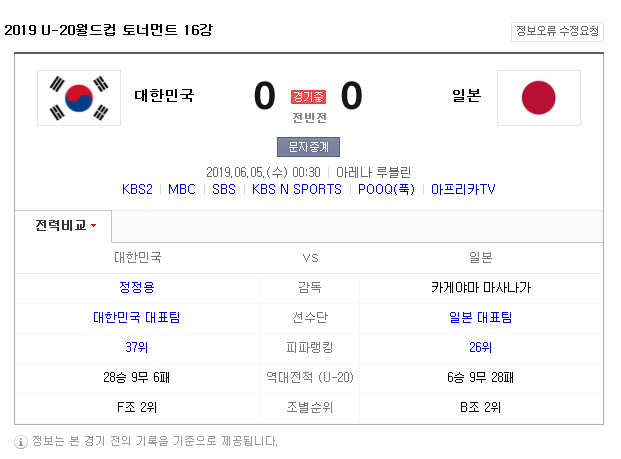  u20 드디어 한일전 시작이군요 ~