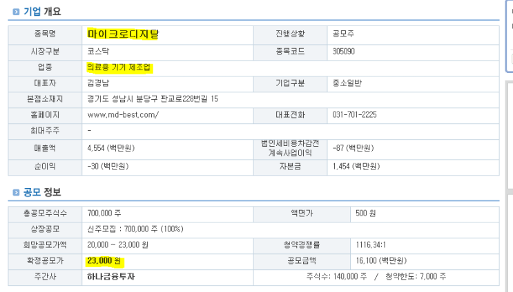  마이크로디지탈