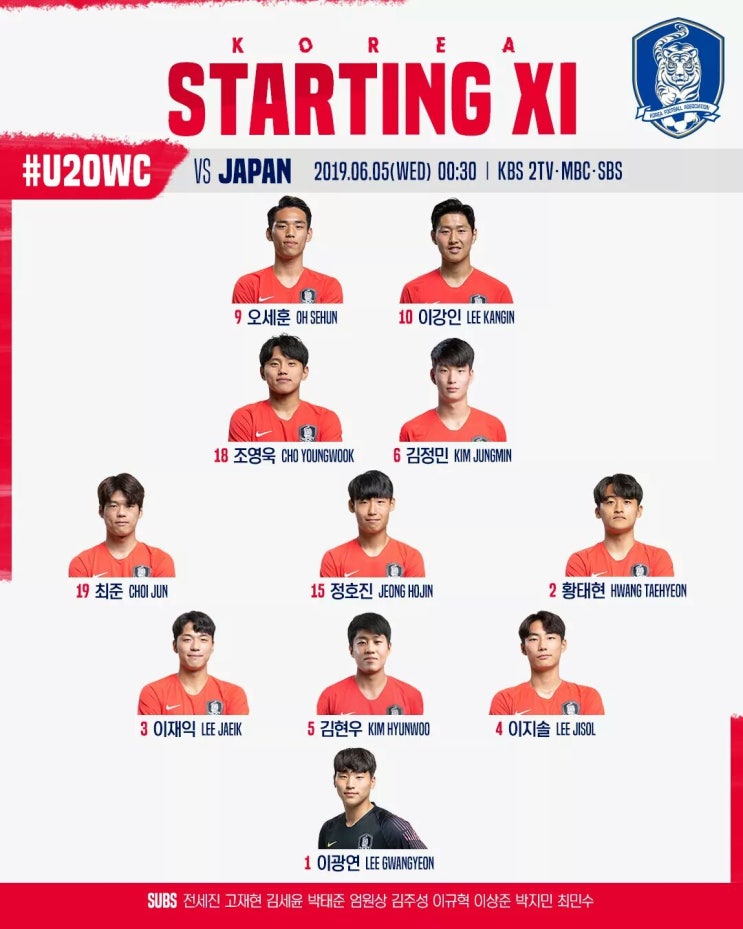  12 시 30 분 부터, 한국과 일본의 U-20 월드컵 한일전 축구경기가 시작됩니다.