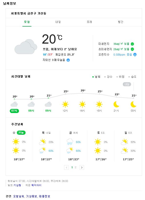  나우(Now) 날씨정보 190605