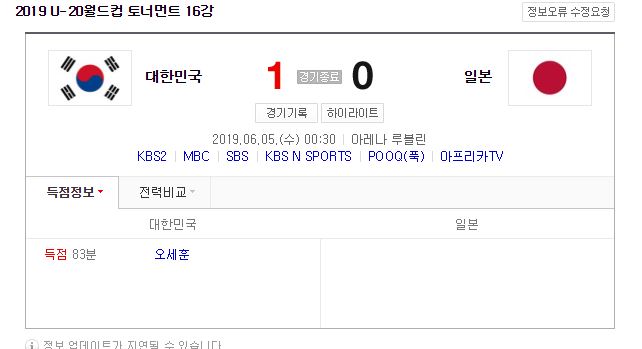  축구 한일전 한국 1:0 으로 승리~!!!