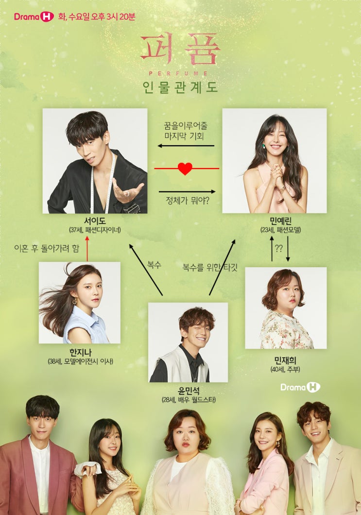  퍼퓸 드라마 등장인물관계도 줄거리 몇부작(신성록,고원희,하재숙,차예련 주연)