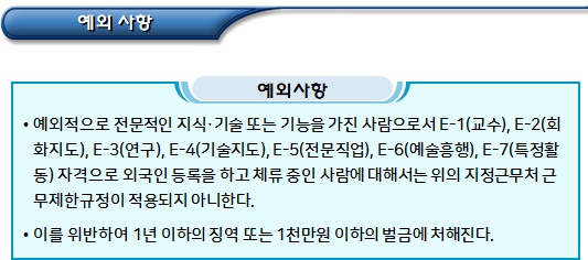 외국인근로자 체류자격별 취업활동 제한 외국인근로자 체류자격별 취업활동 제한