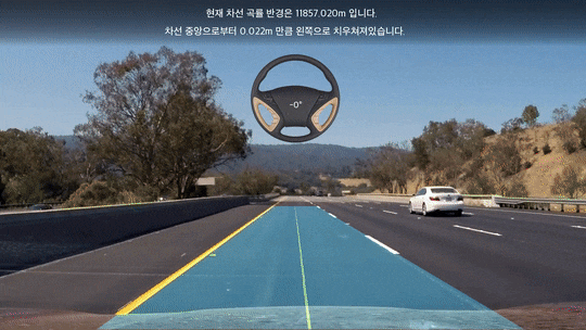  [Python3]OpenCV 곡선 차선 인식 프로젝트 - 차선유지,핸들(2)