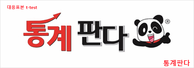  Jamovi(자모비)  대응표본 t-test 를 한번 구해봅시다.
