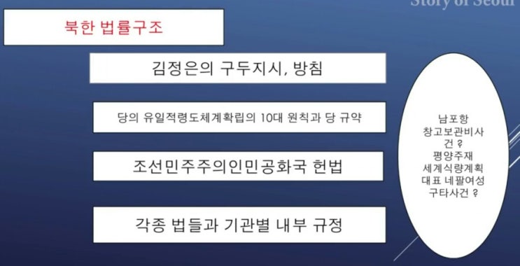  태영호 전 공사 특강 풀영상2- 1편에 이어(북한의 선거 제도)