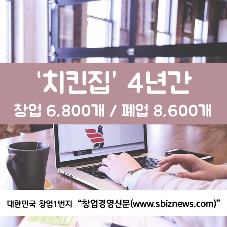  ‘치킨집’ 4년간 창업 6,800개, 폐업 8,600개