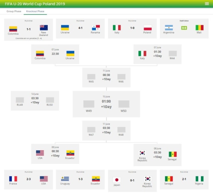 U-20 월드컵 16강 한일전 하이라이트
