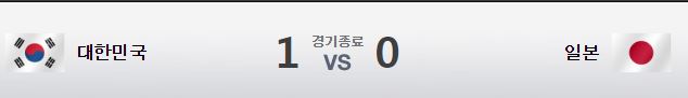  u-20월드컵 한일전, 토너먼트는 이기는 자가 강한자다. (feat 정정용)