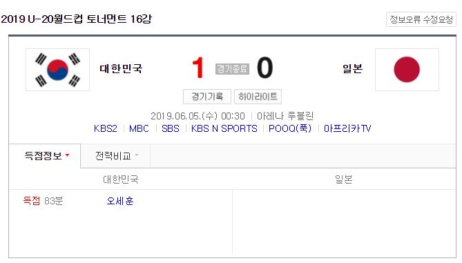  20세 이하 월드컵 한국 일본 한일전 분석 후기(하이라이트)