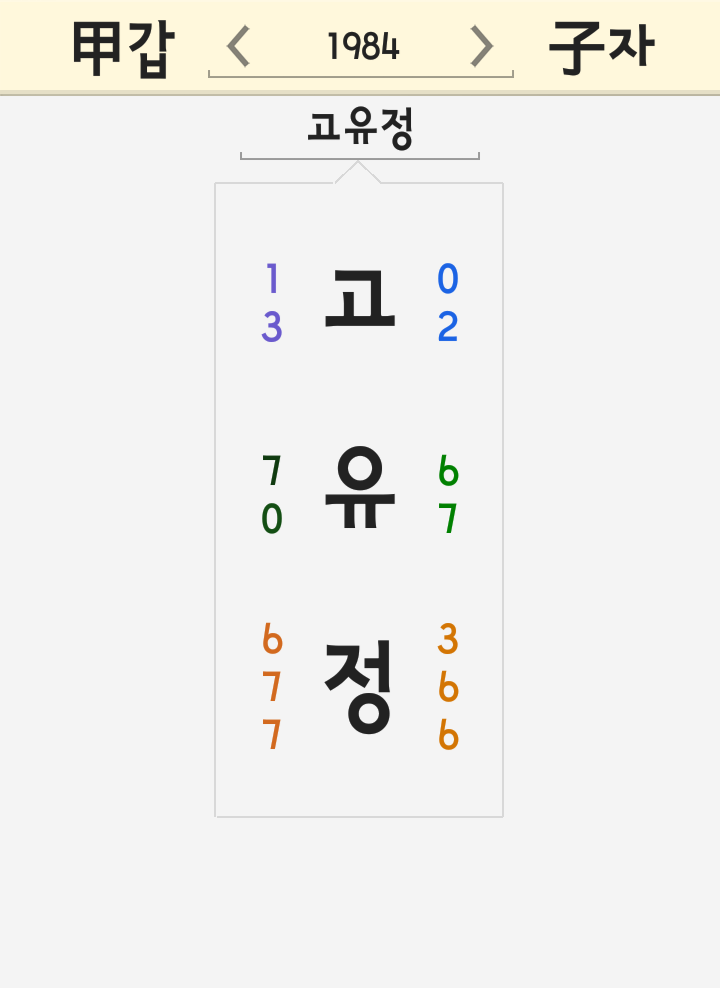 고유정 이름 풀이 - 제주 전남편 살해 사건 피의자 얼굴 나이 신상 공개 제주동부경찰서 고유정 이름 풀이 - 제주 전남편 살해 사건 피의자 얼굴 나이 신상 공개 제주동부경찰서