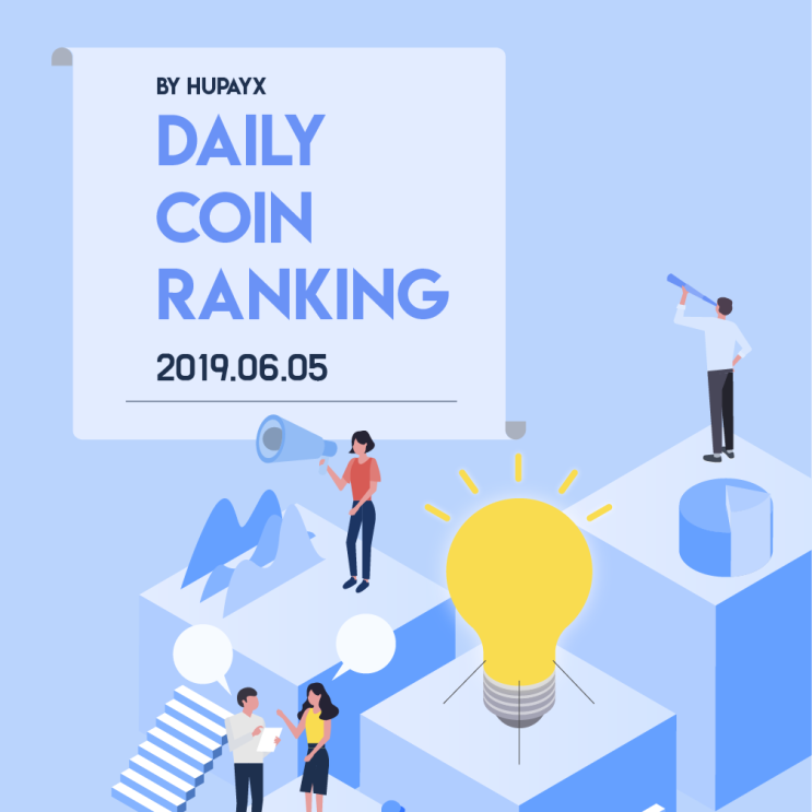  2019년 6월 5일 코인랭킹 (최대 상승 코인 & 최대 하락 코인)