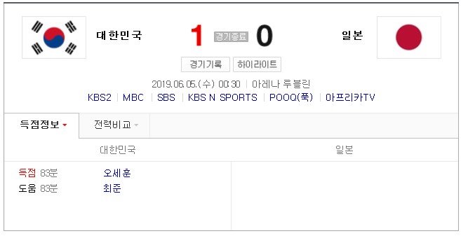  한일전 한국 승리!!