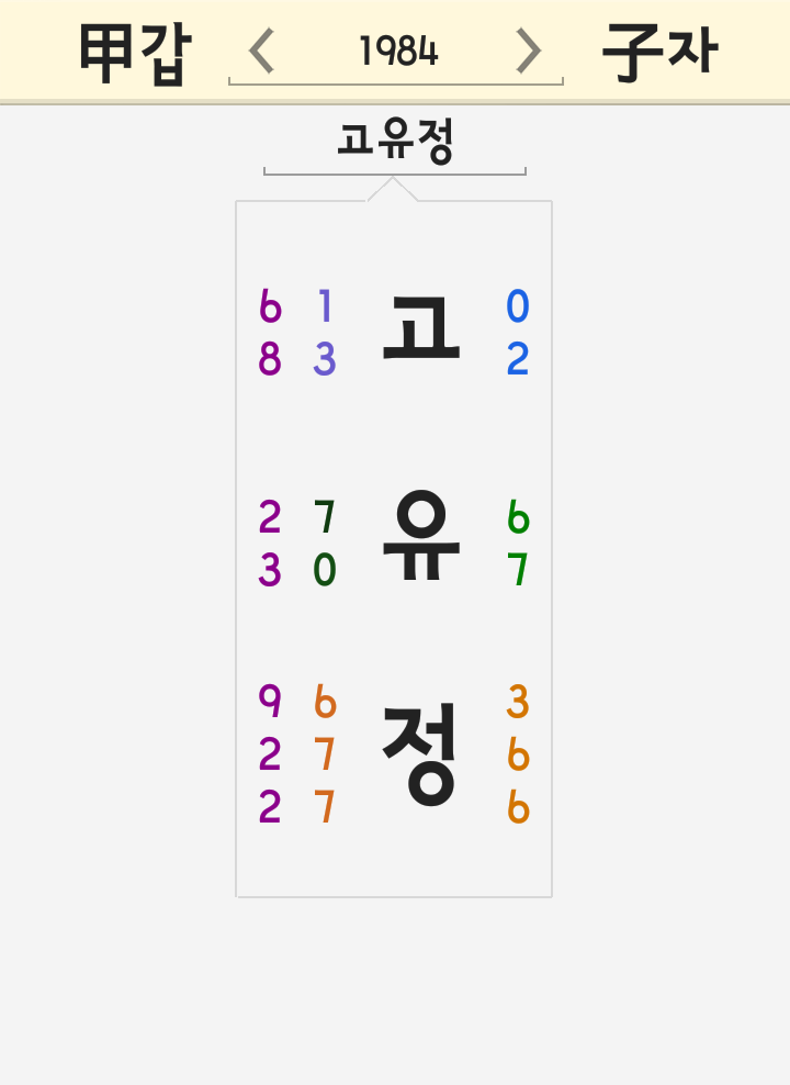 고유정 이름 세운 풀이 - 제주 전남편 살해 방법 신상 얼굴 나이 이름 시신 유기 의붓아들 고유정 이름 세운 풀이 - 제주 전남편 살해 방법 신상 얼굴 나이 이름 시신 유기 의붓아들