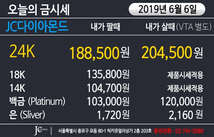  2019년 6월 6일 오늘의 금시세, 현충일 국내 금값 변동은 없지만 국제 금가격은 높은 가격 변